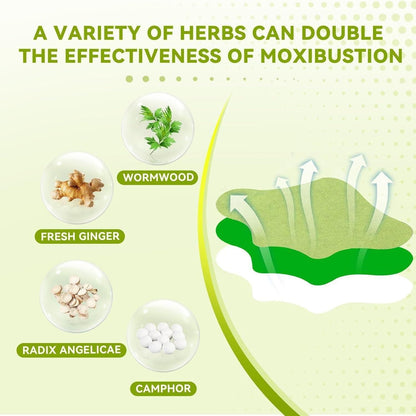 Herbal Knee Pain Relief Patches [Buy 1 Get 1 Free]