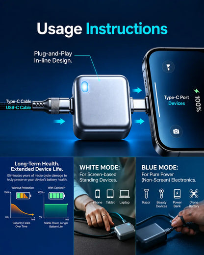 ChargeShield™ 140W Smart Auto-Disconnect Charging Adapter