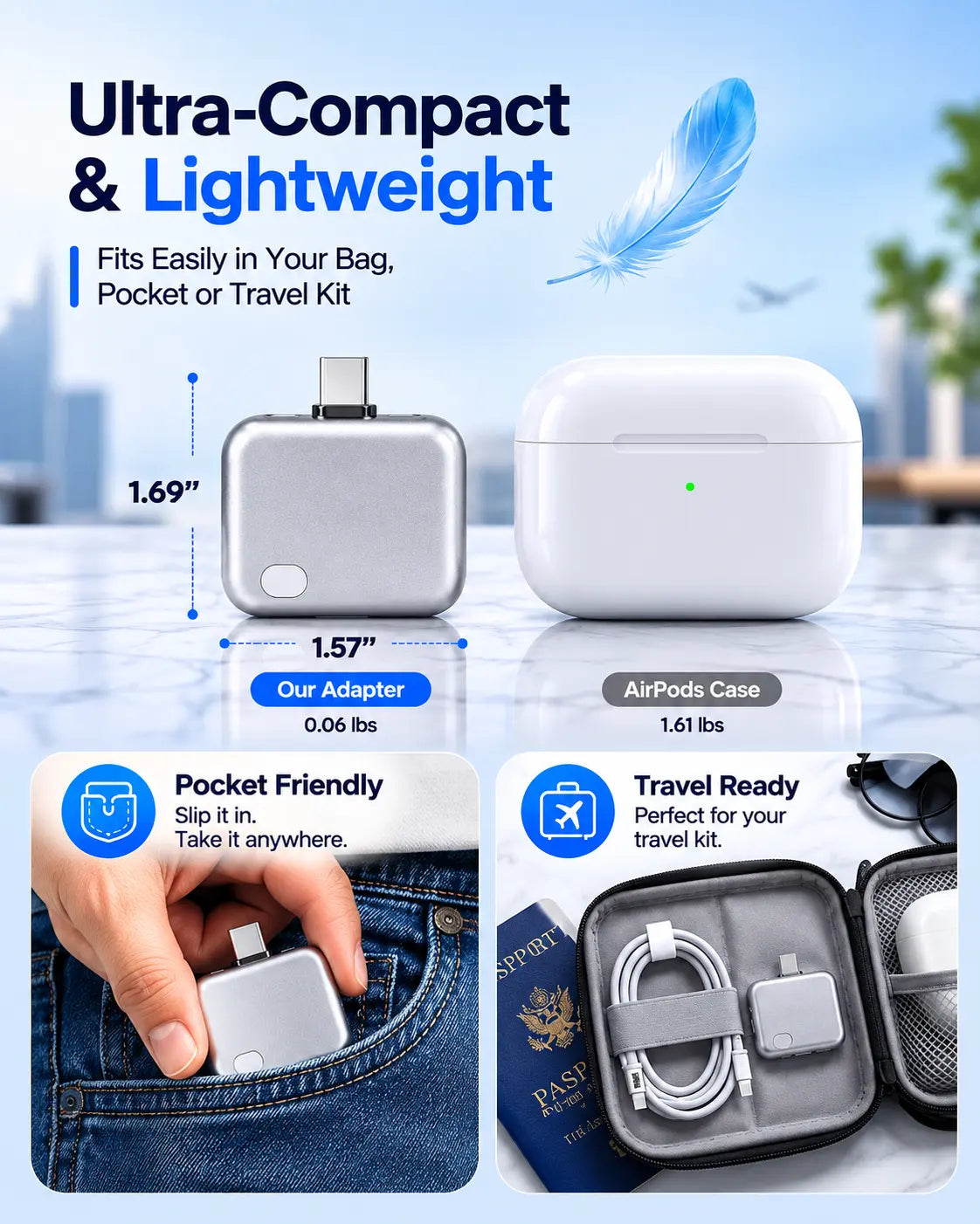 ChargeShield™ 140W Smart Auto-Disconnect Charging Adapter