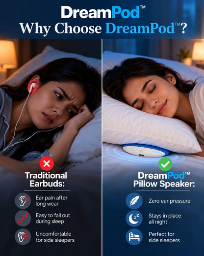 DreamPod™ Ultra-Thin Bluetooth Pillow Speaker